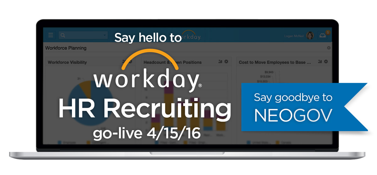 Say hello to Workday HR Recruiting